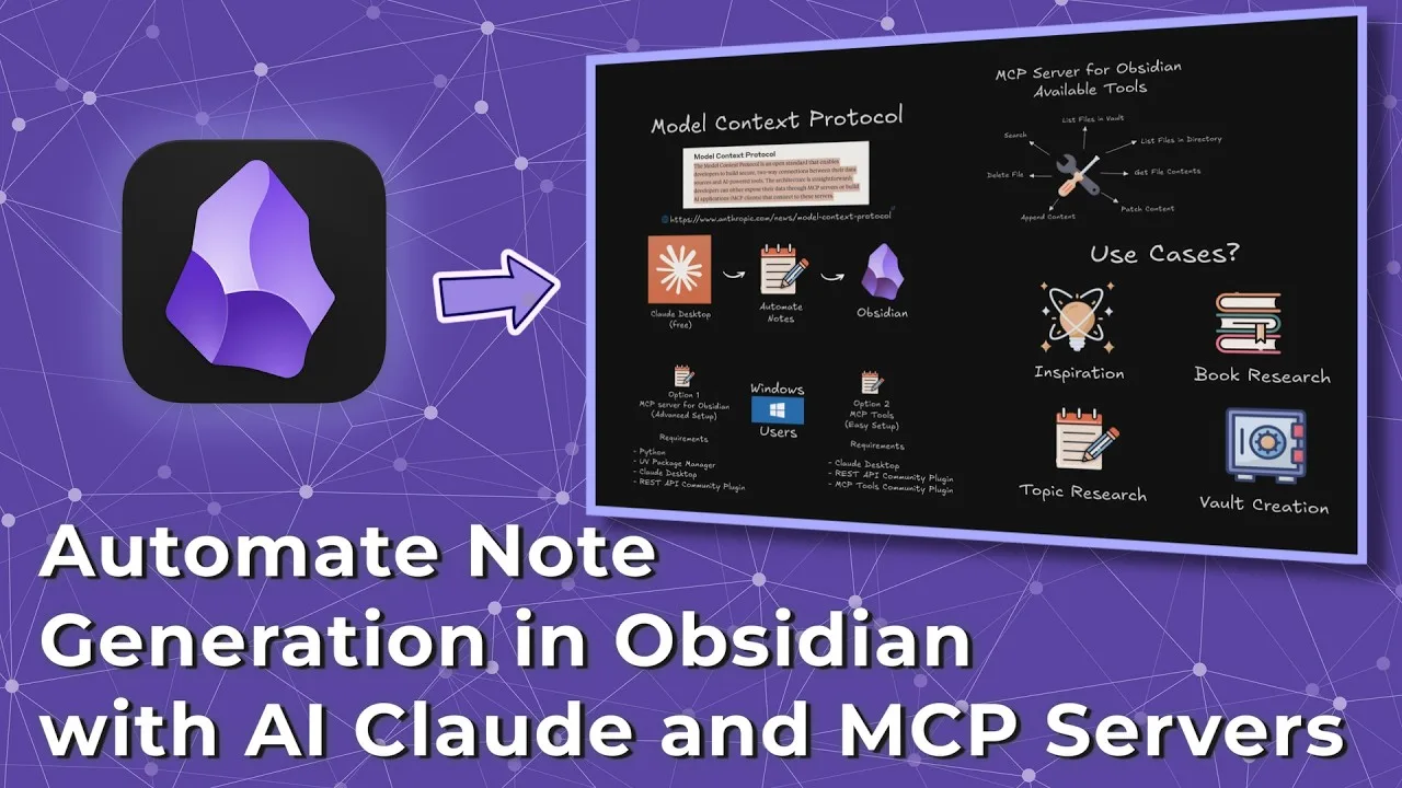 Obsidian AI interface in use
