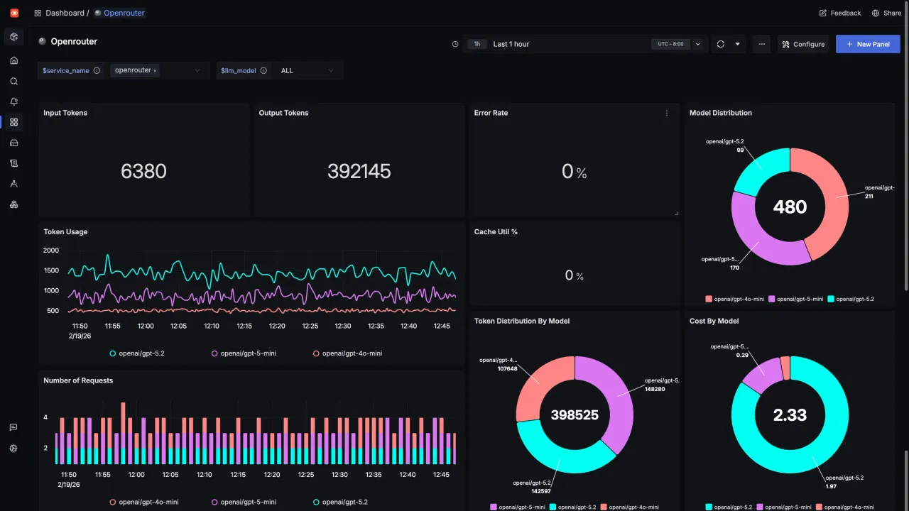 OpenRouter interface in use