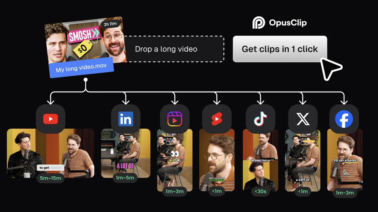 Opus Clip dashboard view