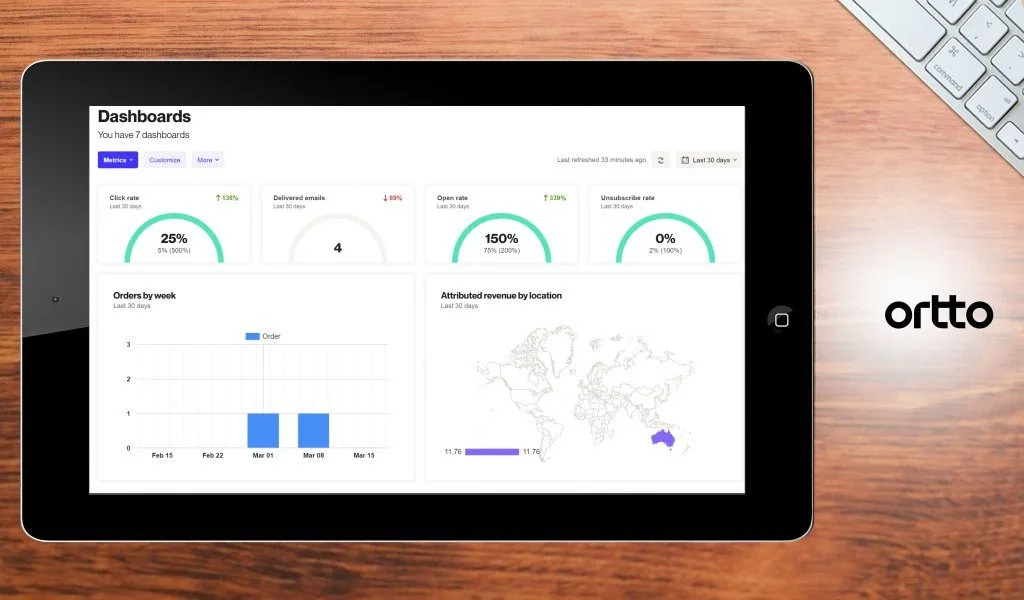 Ortto interface in use