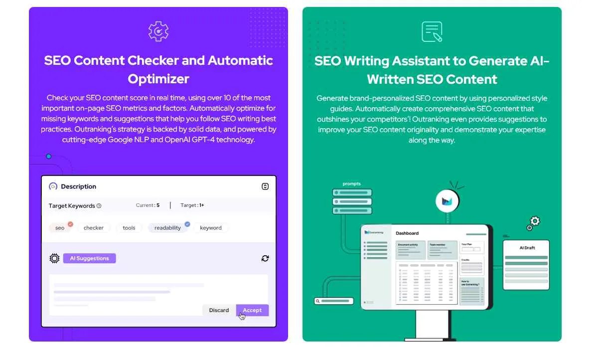 Outranking dashboard view