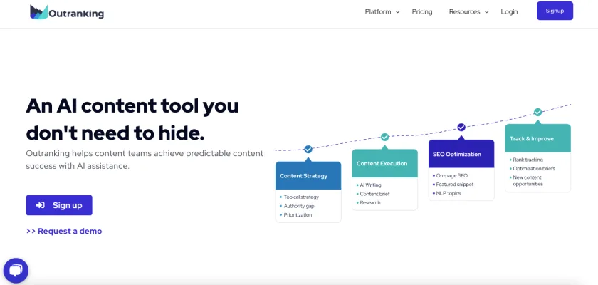 Outranking in action, writing AI tool