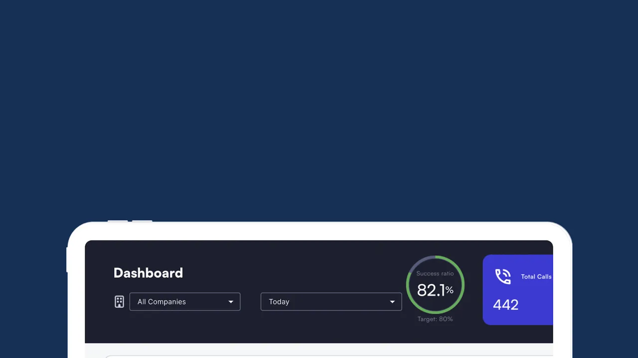Pipedream dashboard view