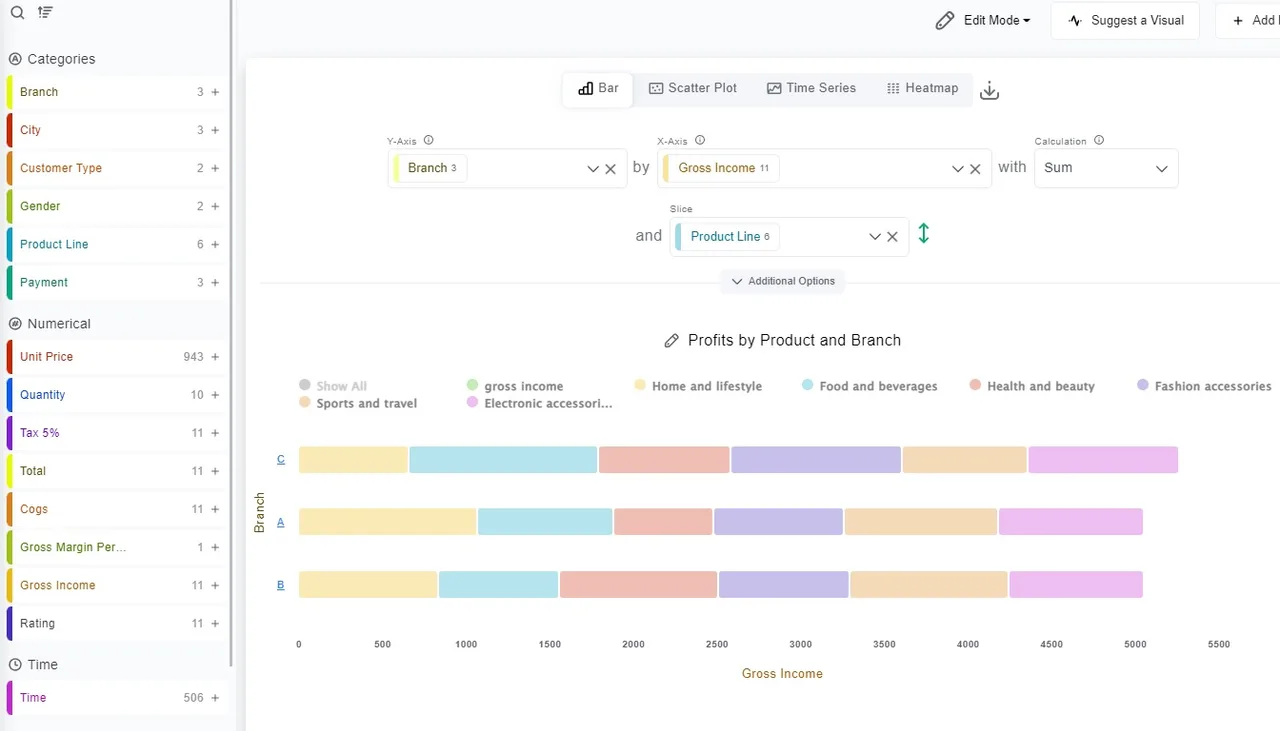 Polymer app screen