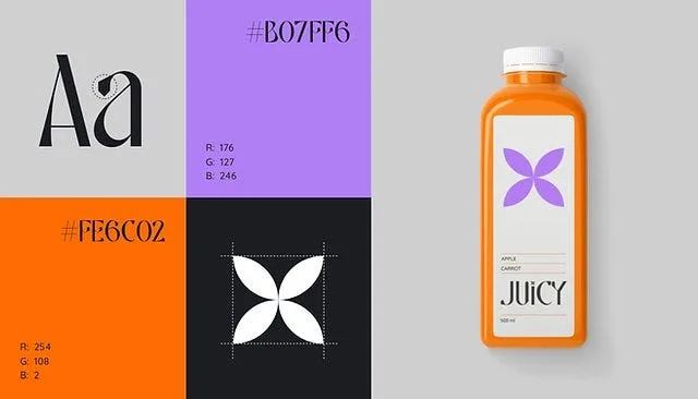 Ponzu dashboard view