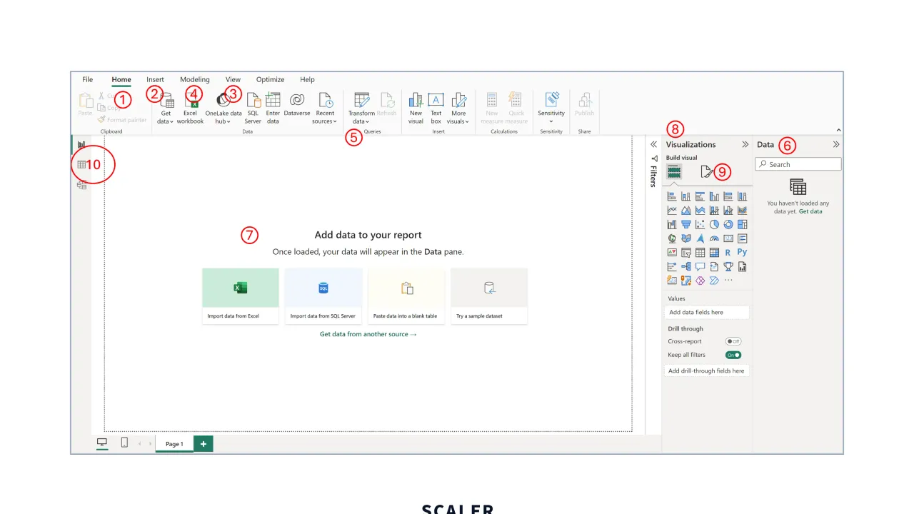 Power BI interface in use