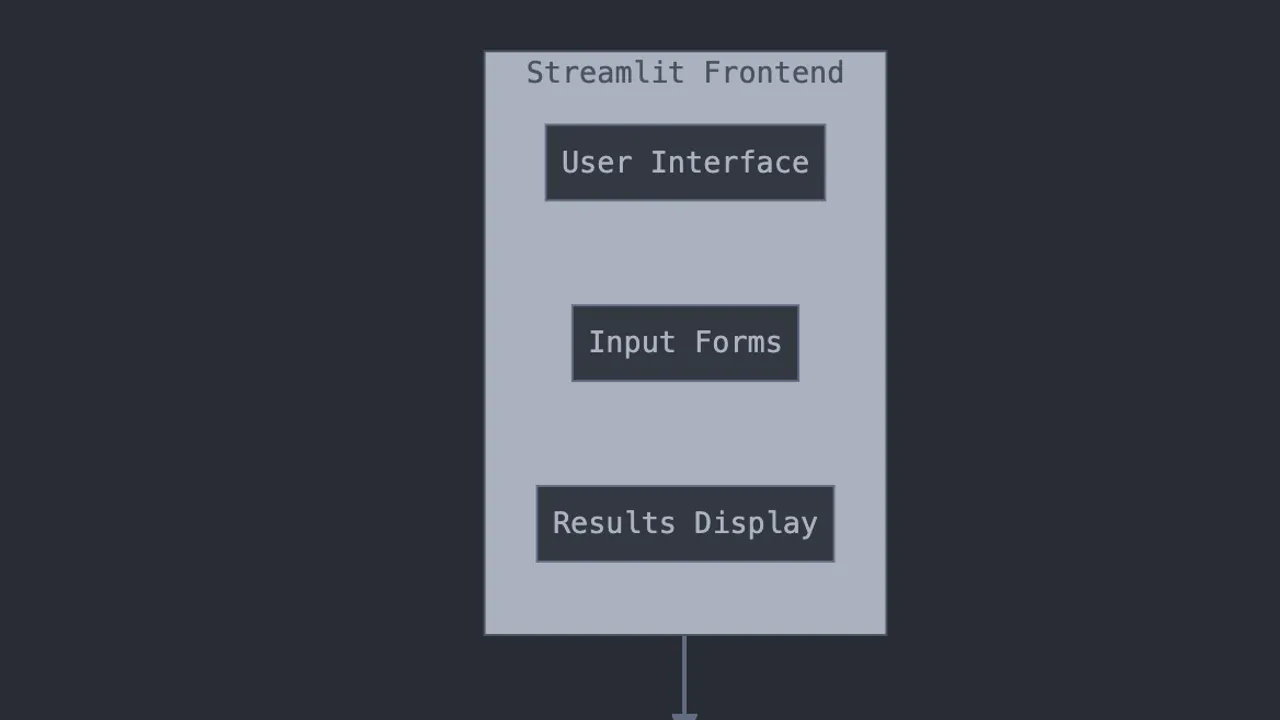 Pydantic AI app screen