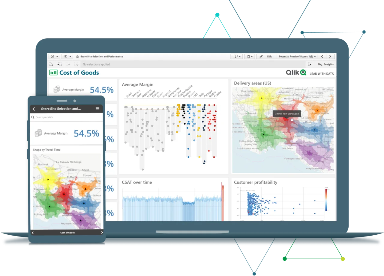 Qlik Sense dashboard view