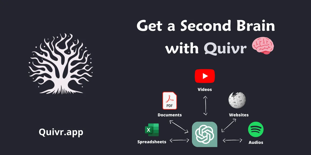 Quivr interface in use