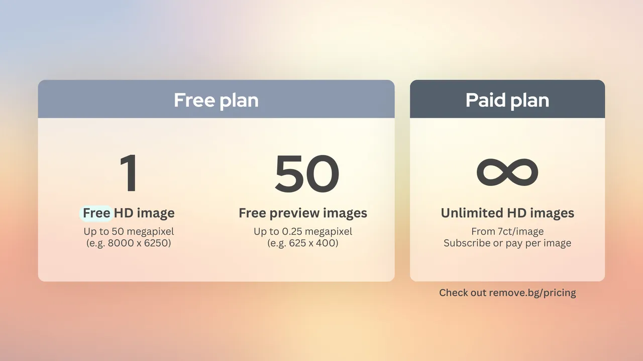 Remove.bg app screen