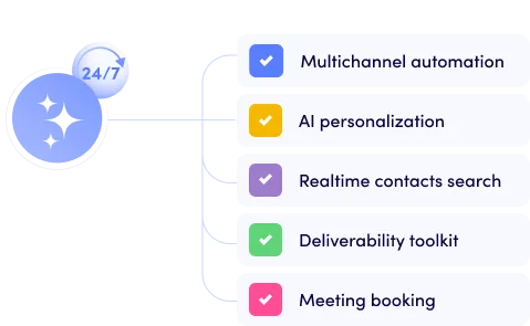 Reply.io in action, marketing & seo AI tool