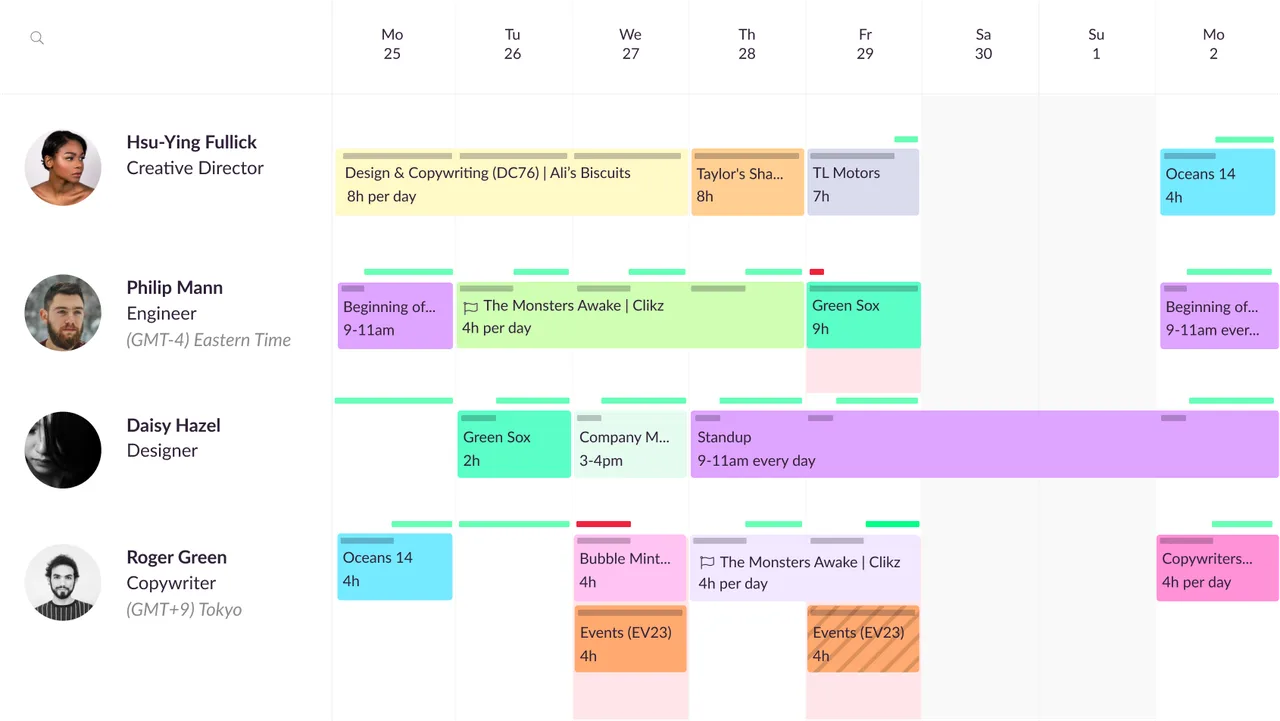 Resource Guru dashboard view