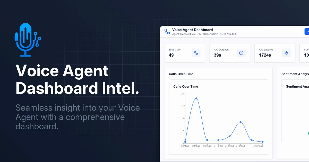 Retell interface in use