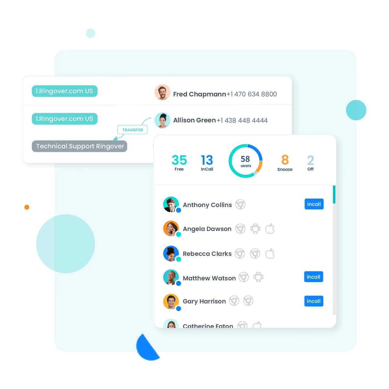 Ringover app screen