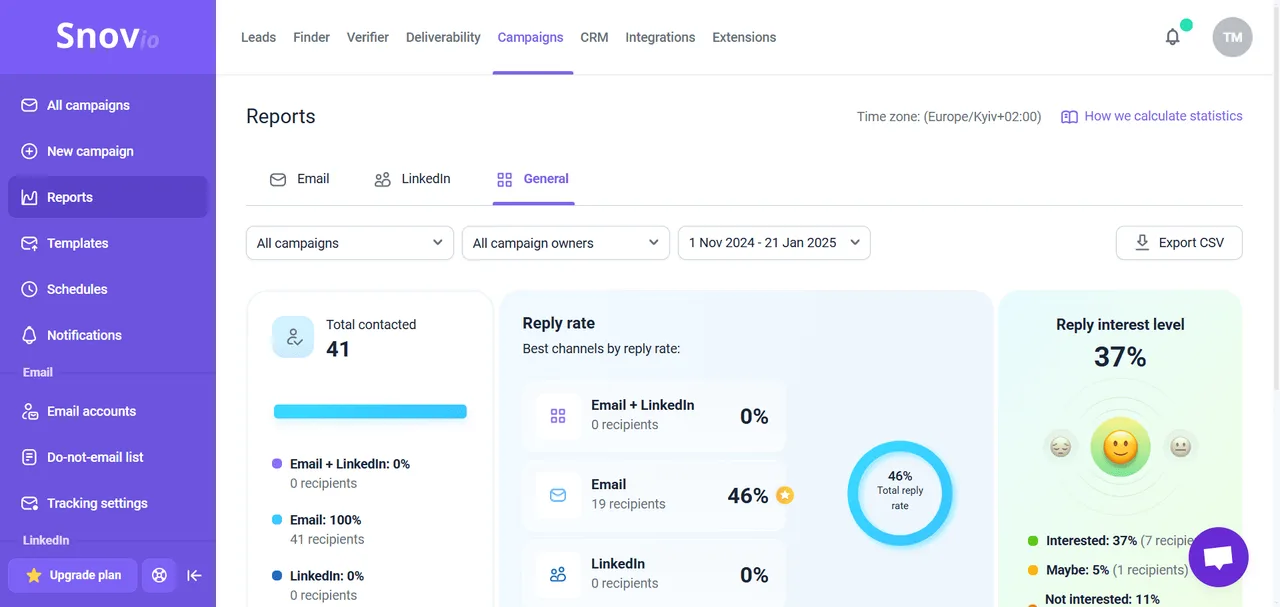 Snov.io interface in use