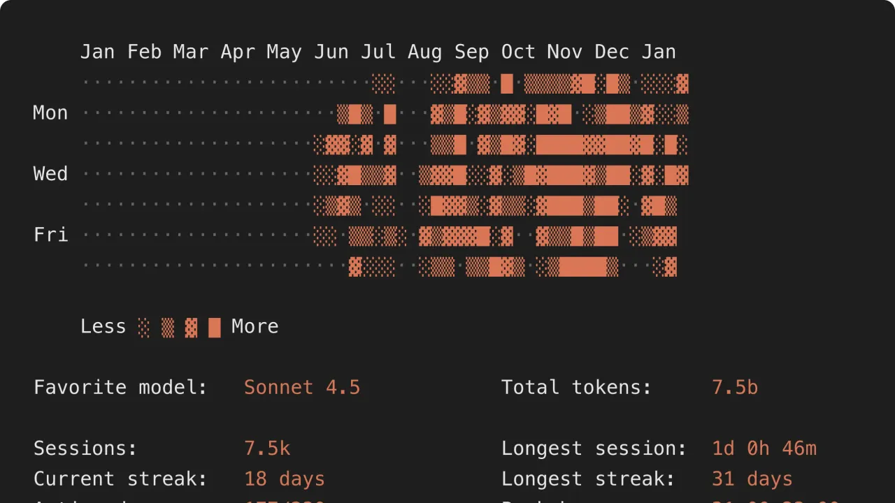 Sonnet Beta in action, code AI tool