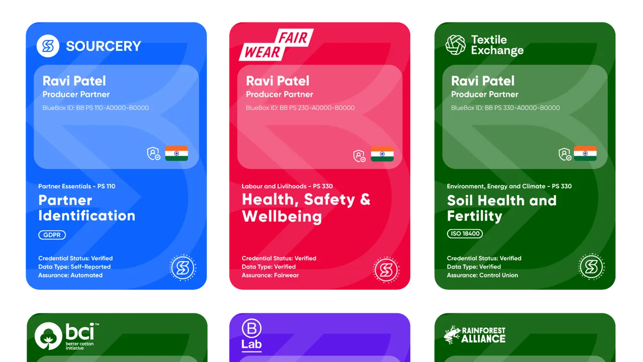 Sourcery dashboard view