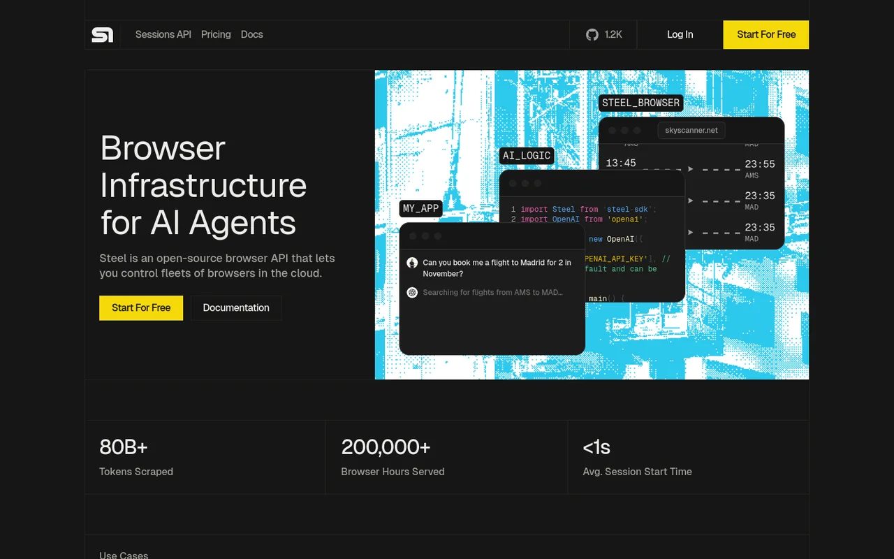 Steel Browser dashboard view