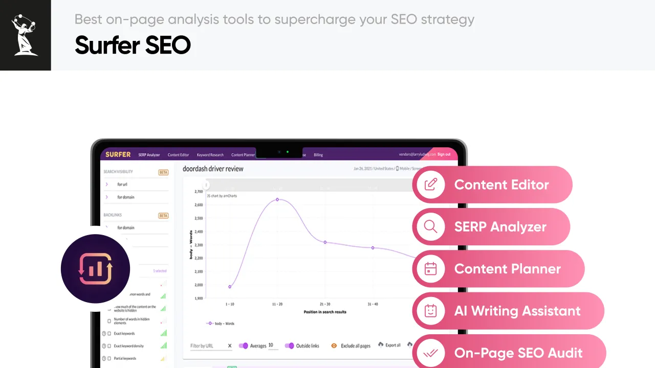 Surfer SEO dashboard view