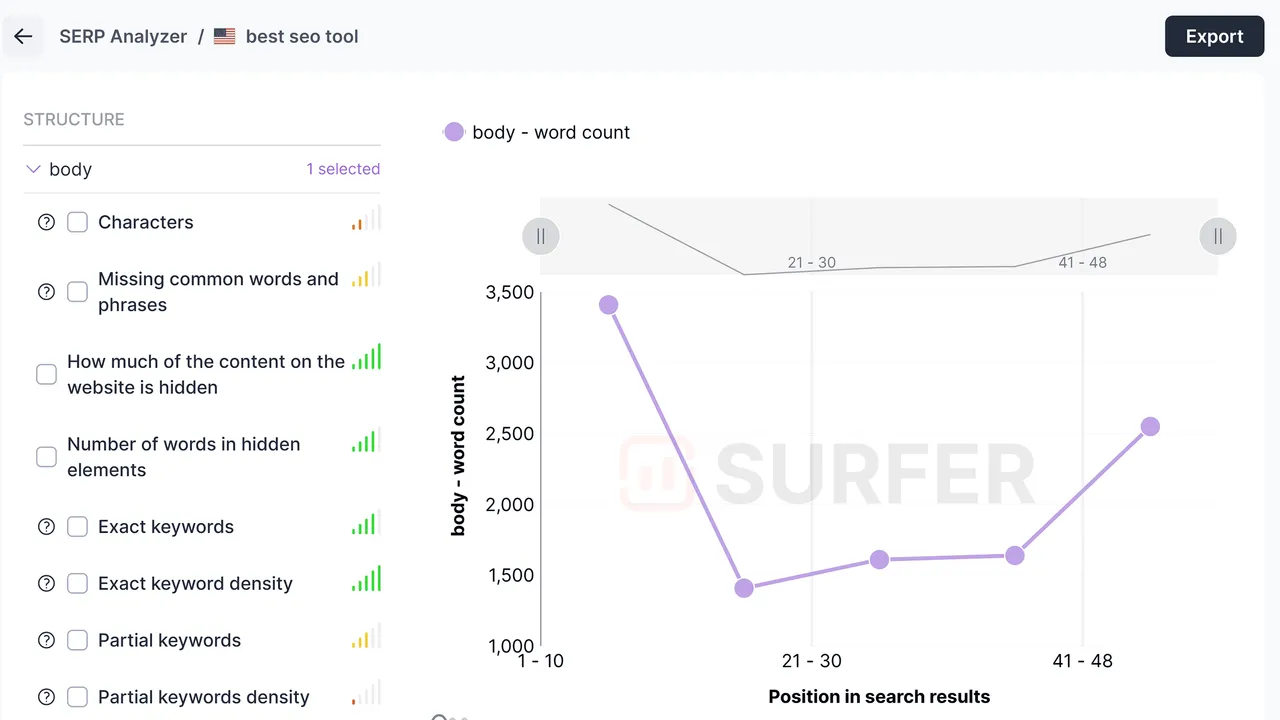 Surfer SEO app screen