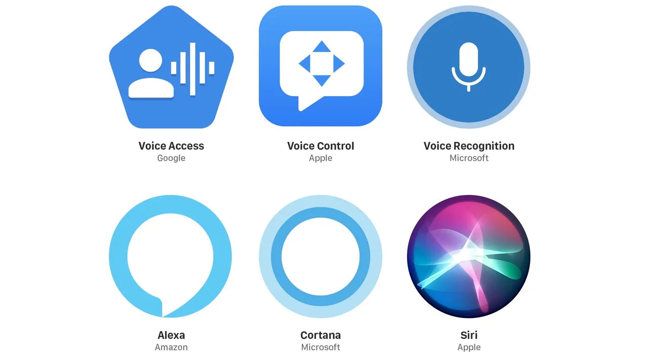 Talon Voice in action, code AI tool