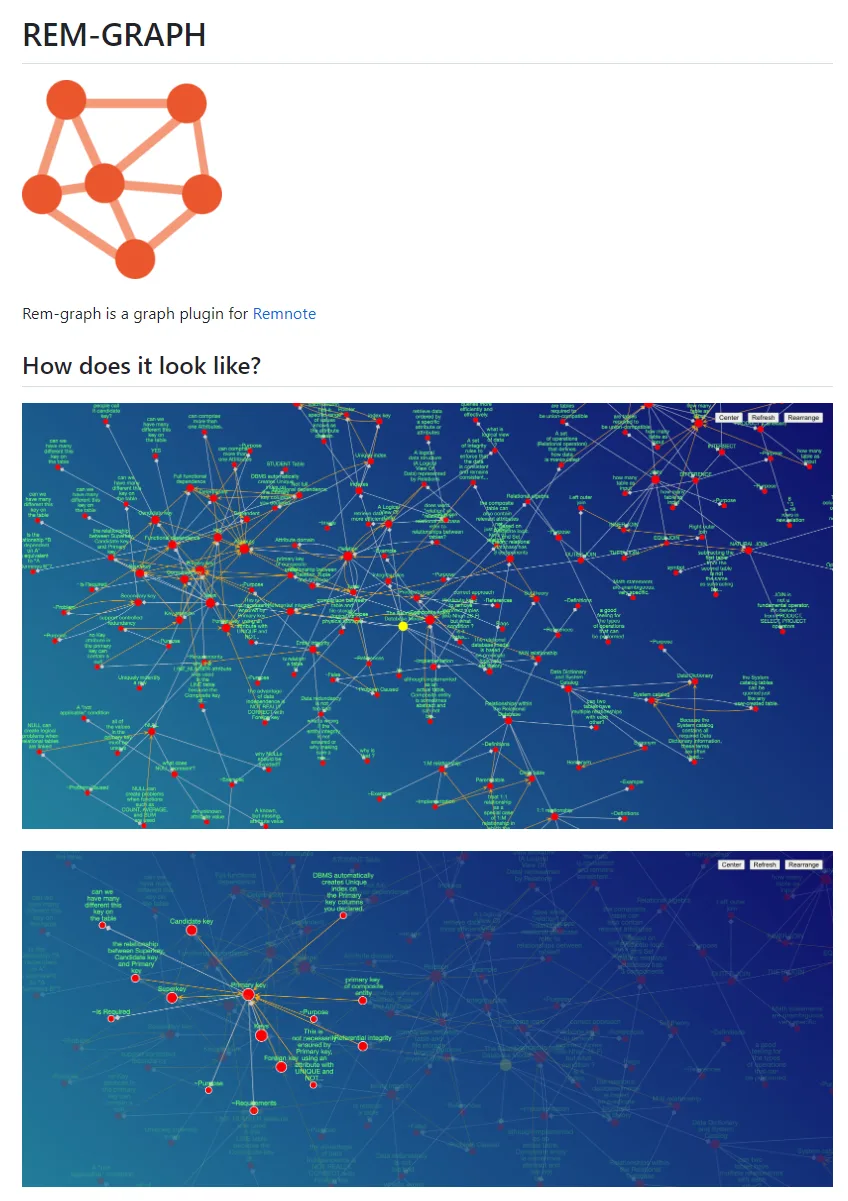 Tana dashboard view