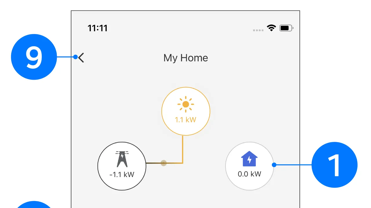 Tessl interface in use