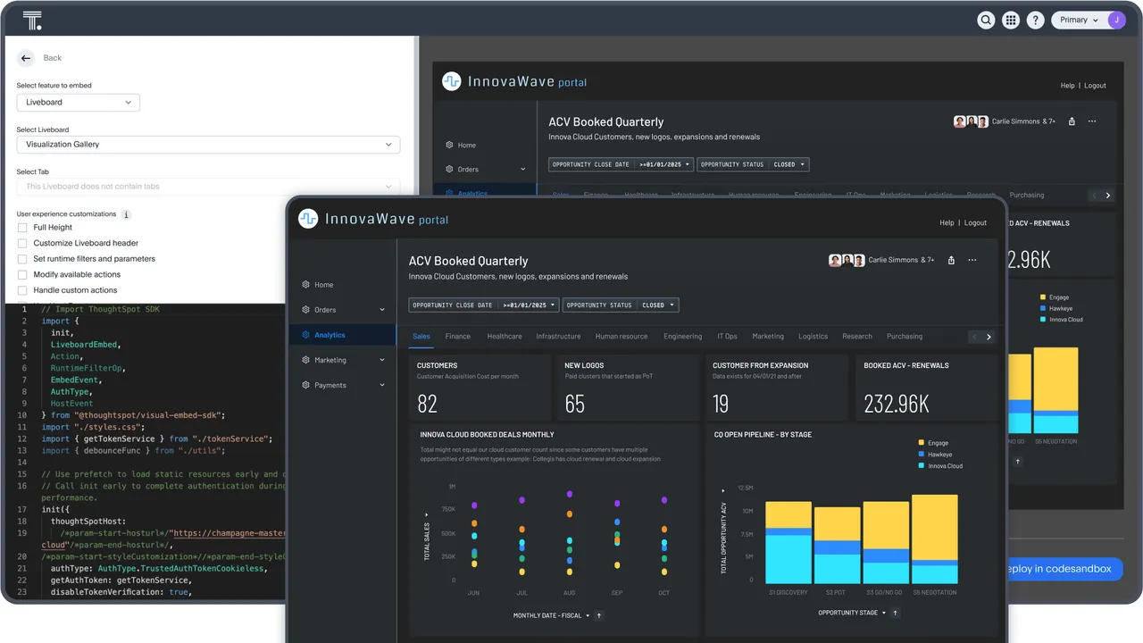 ThoughtSpot dashboard view