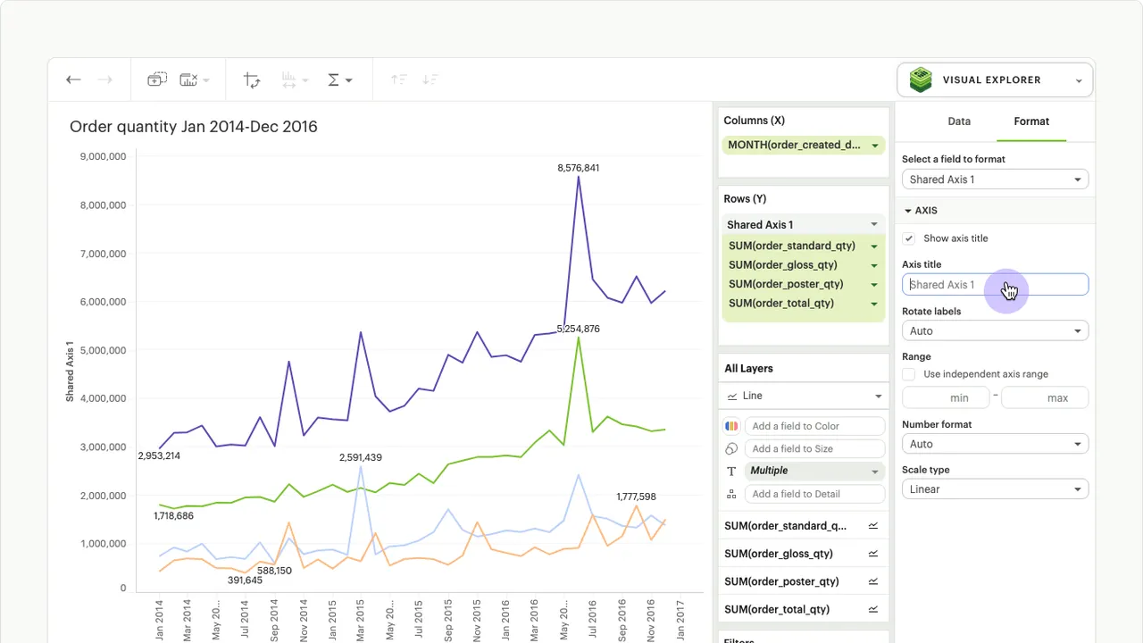ThoughtSpot interface in use