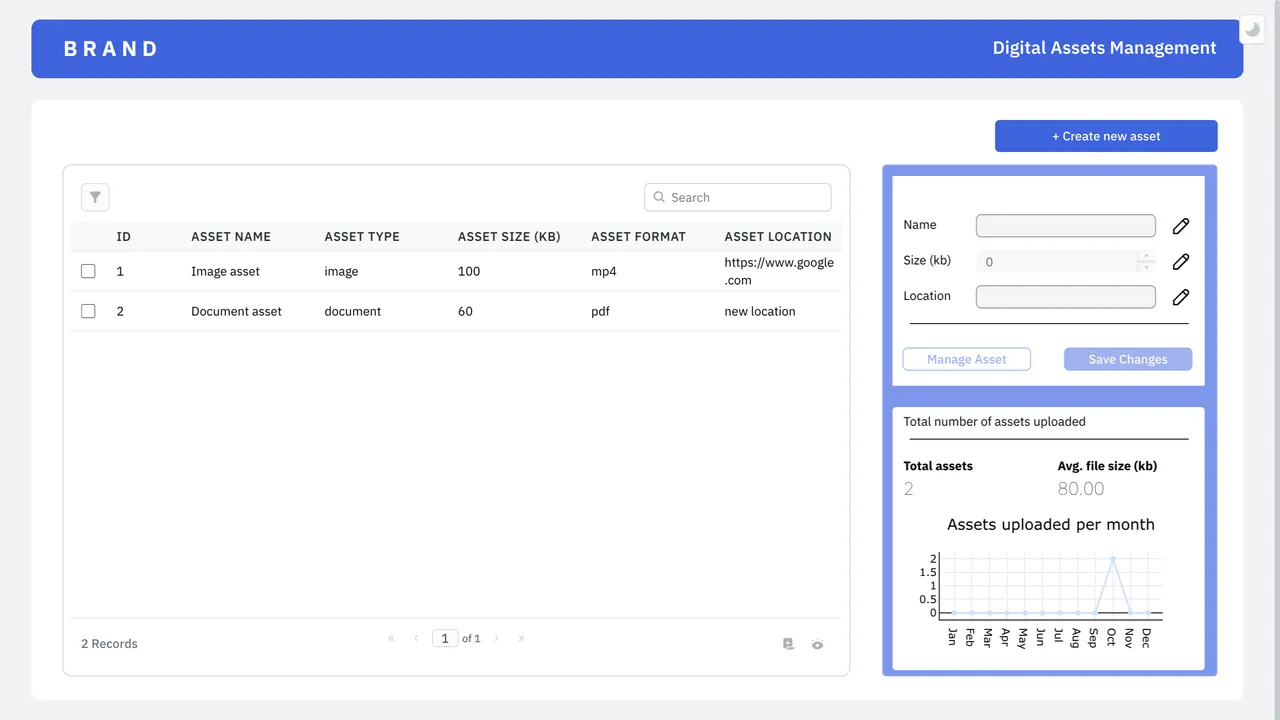 Tooljet dashboard view