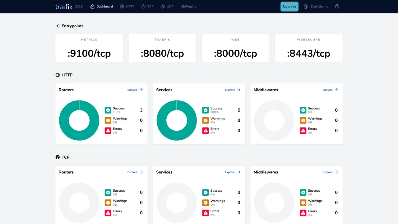 Trae interface in use