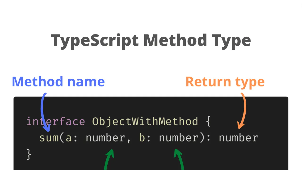 Type app screen