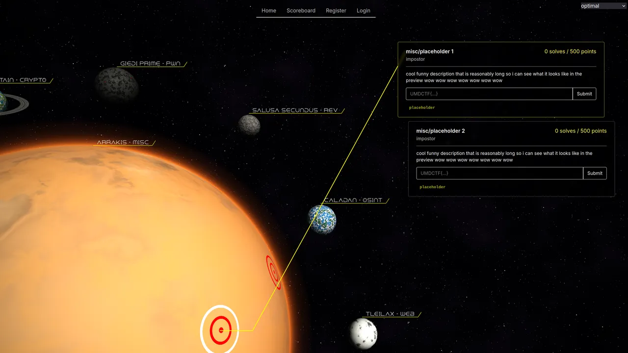 Universe dashboard view
