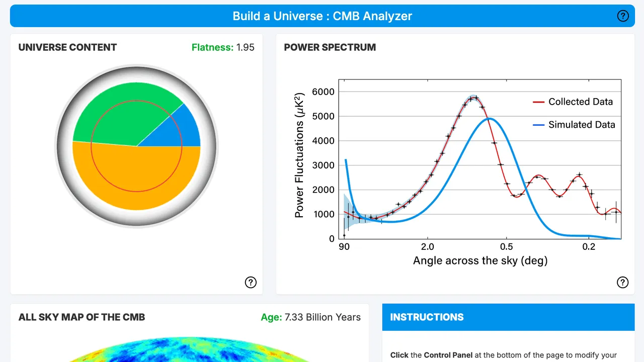 Universe in action, no-code AI tool