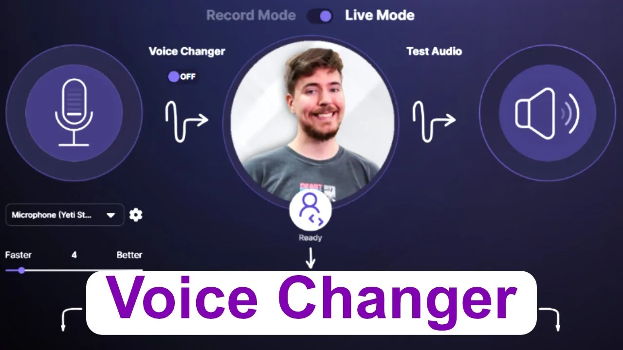Voice AI dashboard view