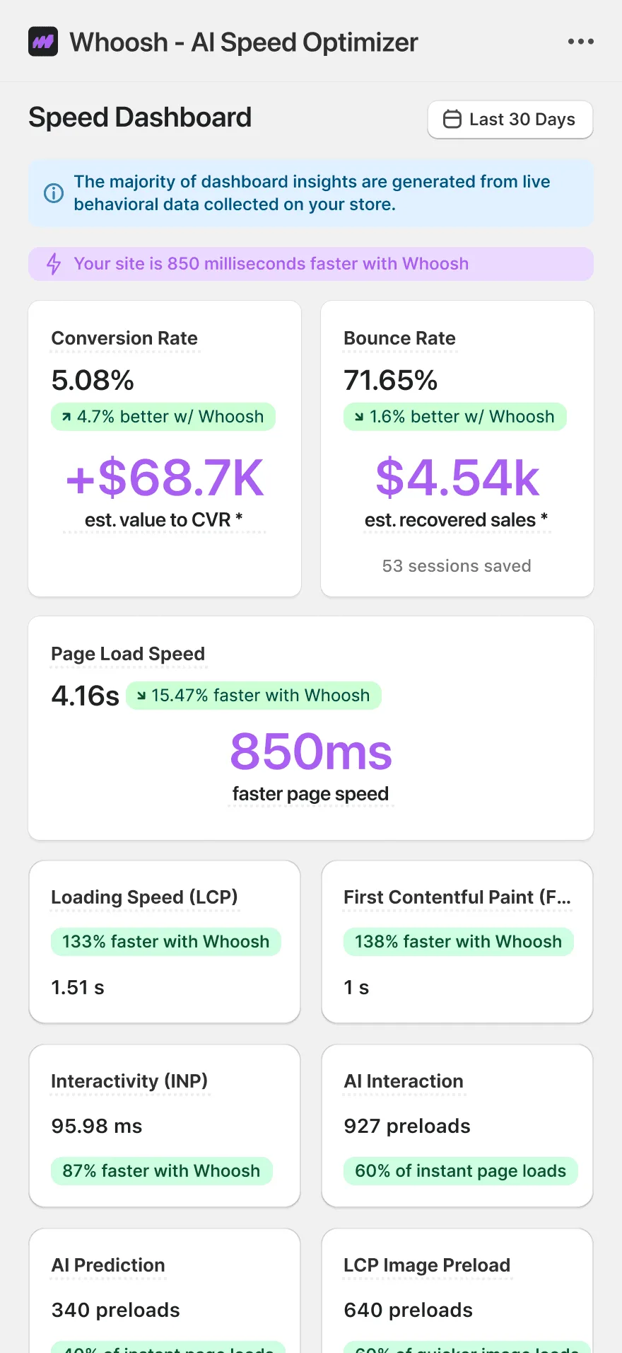 Whoosh dashboard view