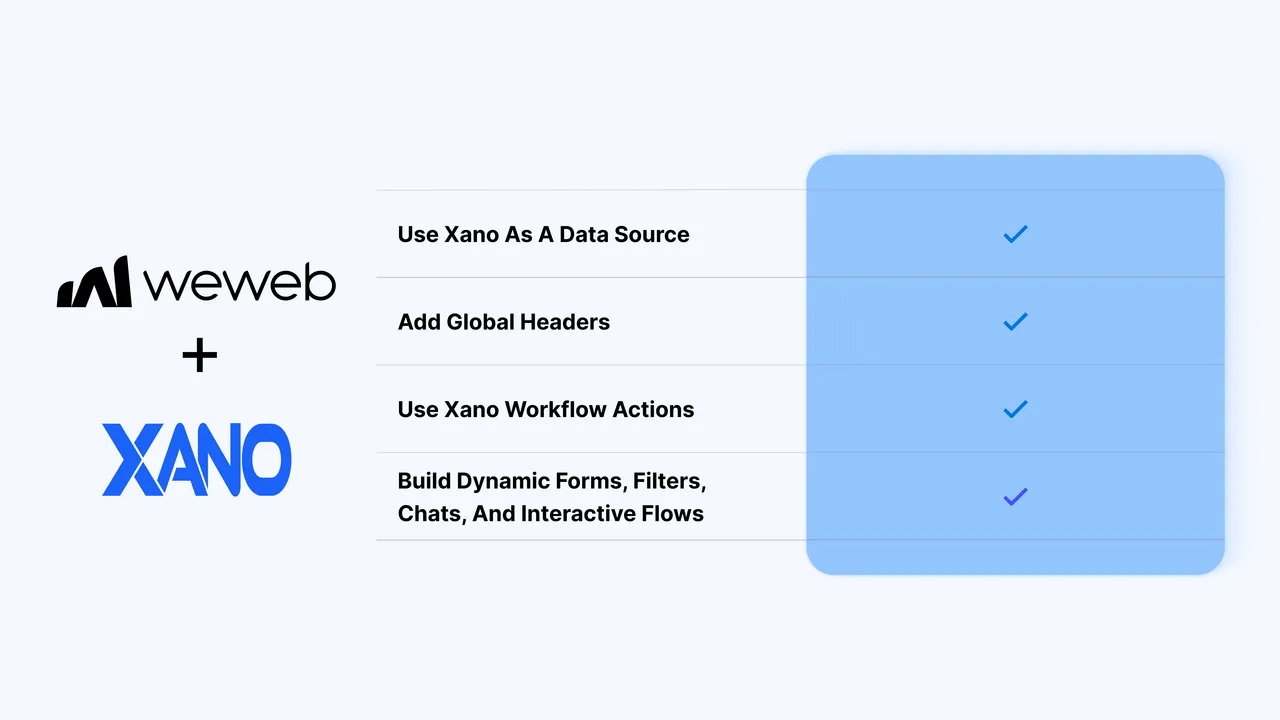 Xano interface in use